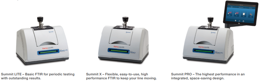 Memilih FTIR atau Raman